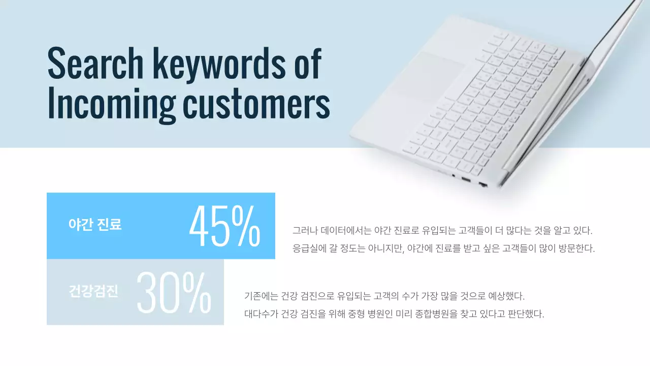 파란색의 심플한 병원 온라인 마케팅 전략서