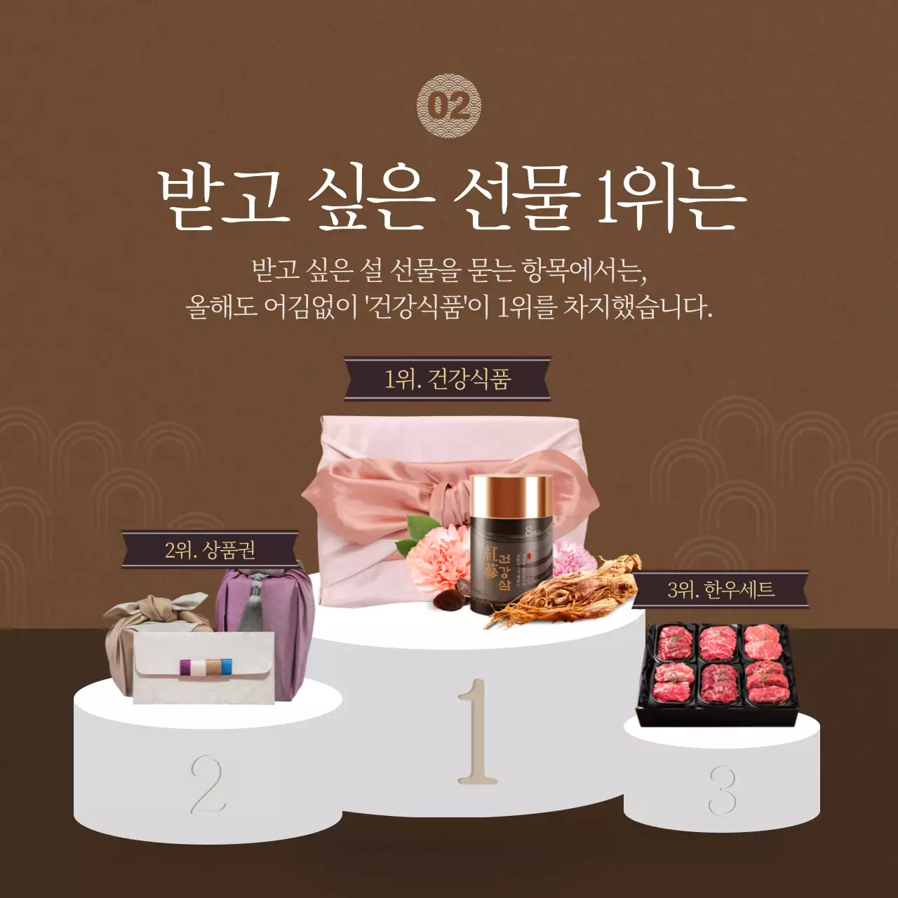 전통적인 분위기의 설 선물대전