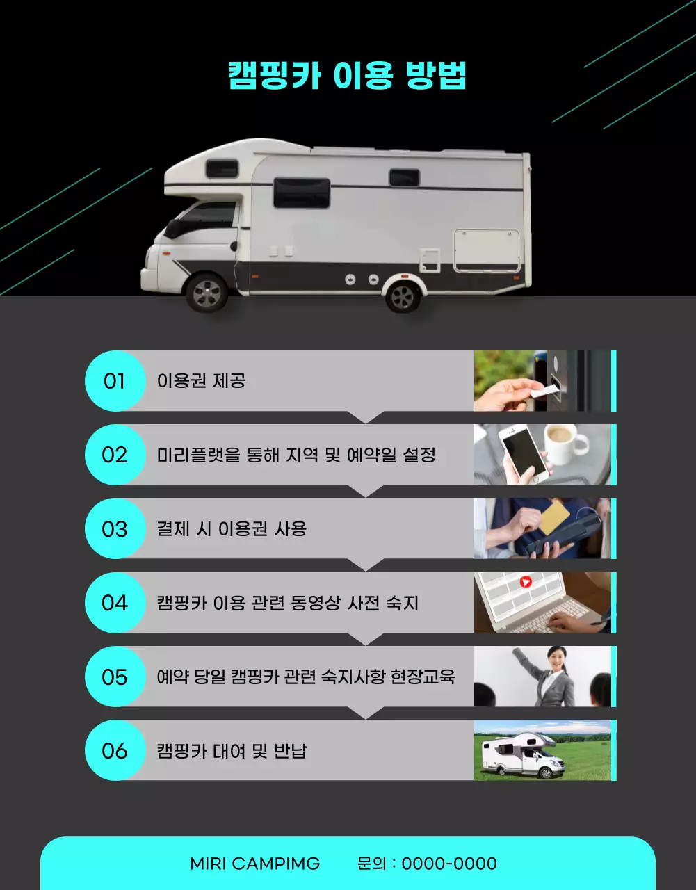 어두운컬러에 민트컬러로 포인트를 준 심플한 캠핑카 투자소개서 상세페이지