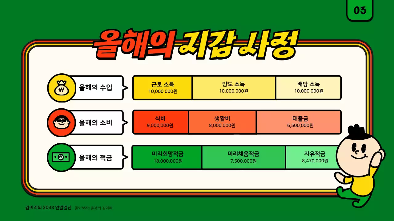 녹색과 주황색의 귀여운 일러스트 컨셉 연말결산
