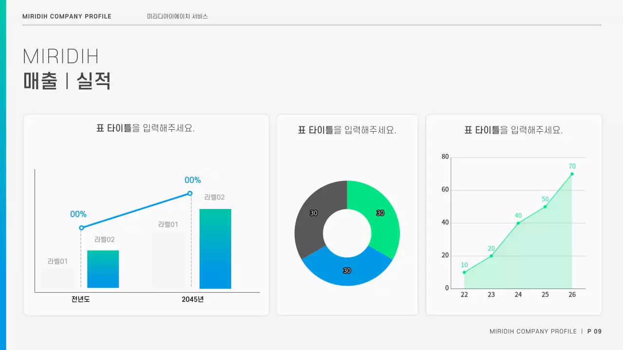 파랑과 연두색의 모던한 회사 소개서