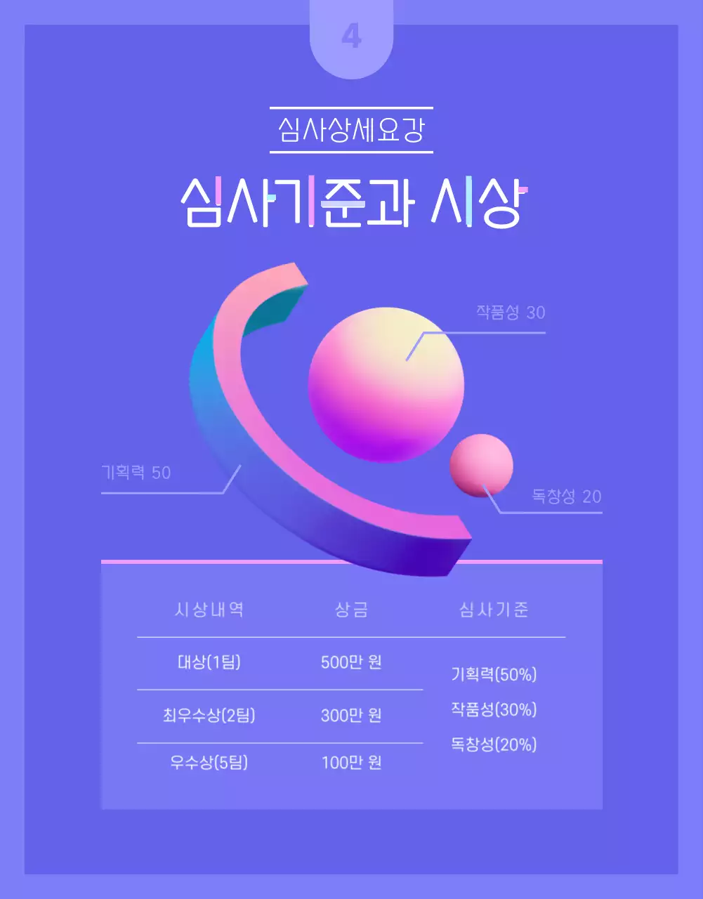 보라색과 분홍색의 3d 숏폼 공모전