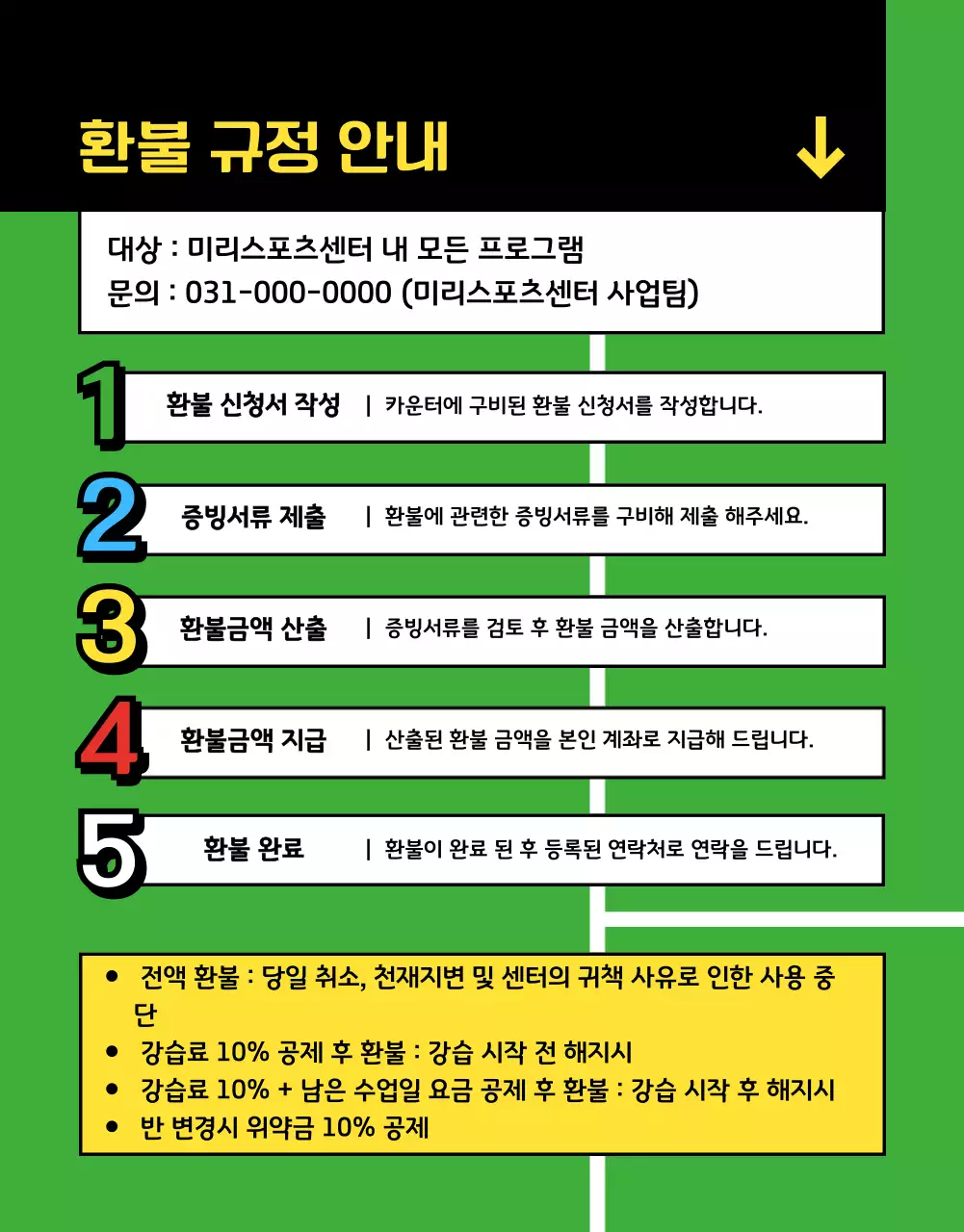 파란색 초록색의 스포츠센터 등록 안내문