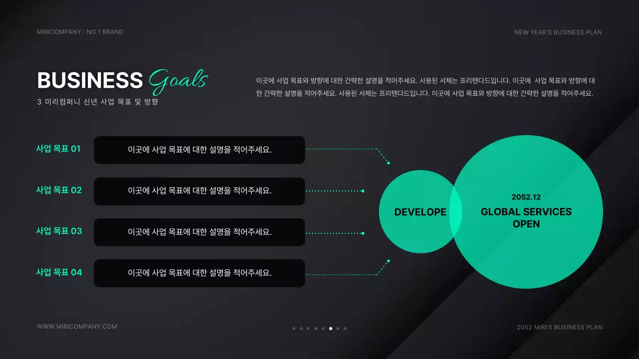 검은색과 연두색의 모던한 신년 사업계획서