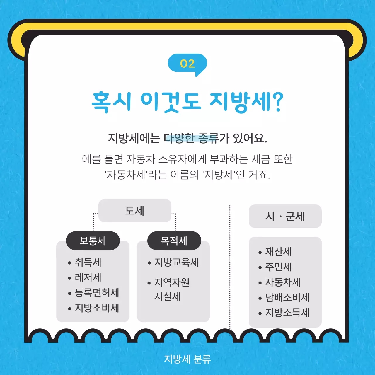 하늘색과 흰색의 키치한 지방세 세무회계 컨설팅 홍보