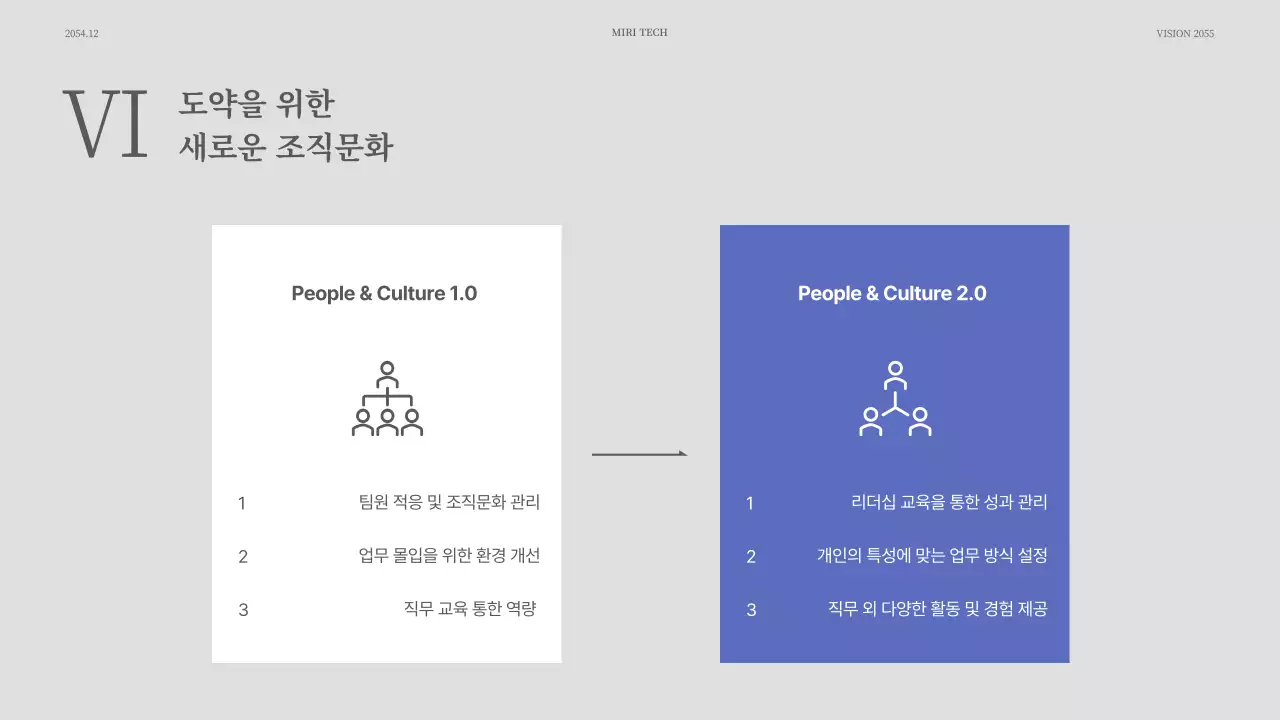 파랑과 회색의 심플한 행사 발표자료