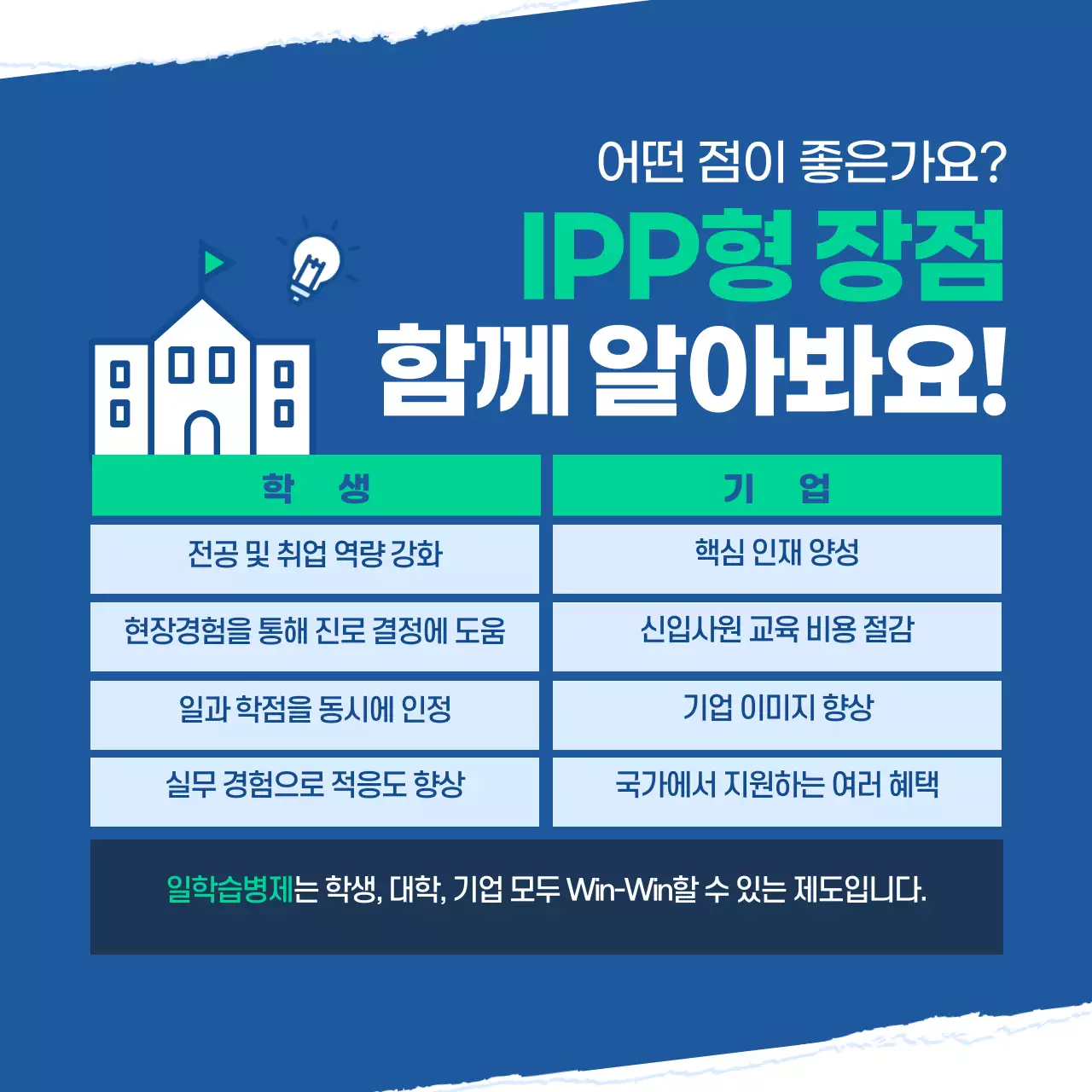 파란색과 민트색의 대학교 일학습병행제