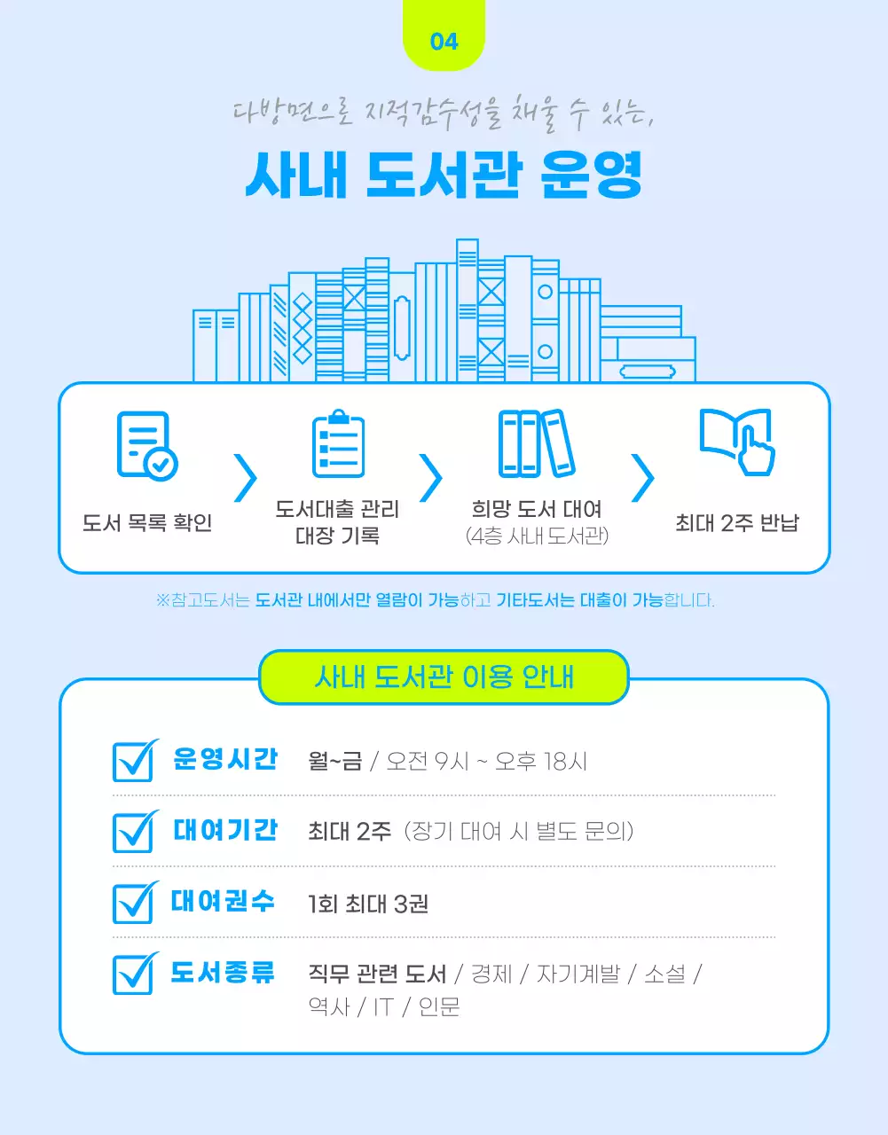 파란색에 형광컬러로 포인트를 준 사내 직무교육 안내