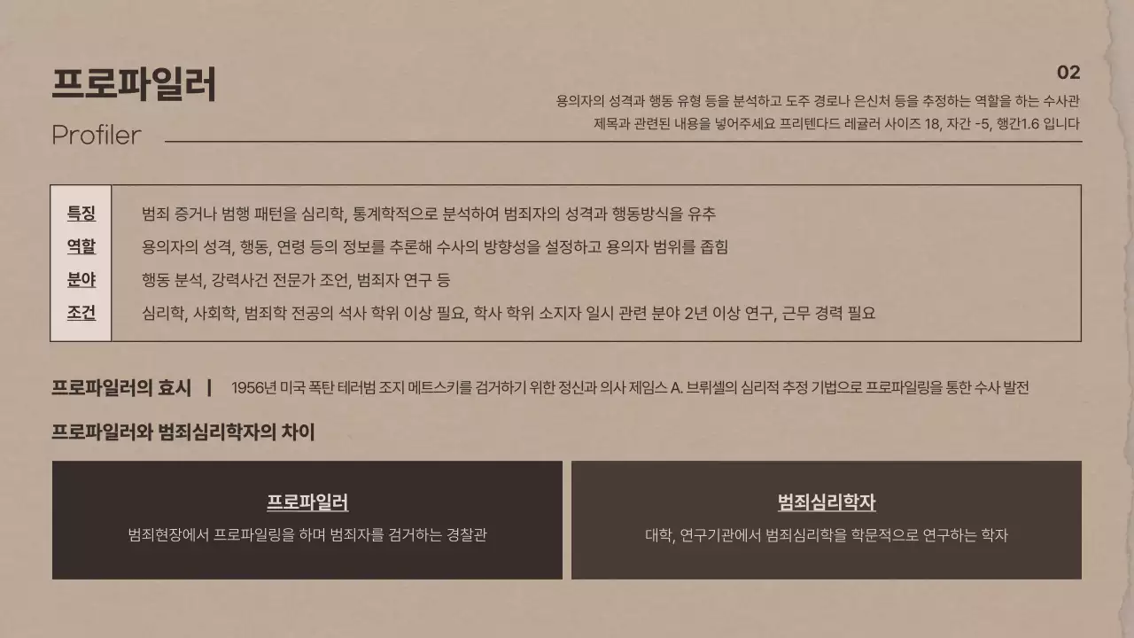 갈색의 종이 테마의 범죄 심리학 연구 발표자료