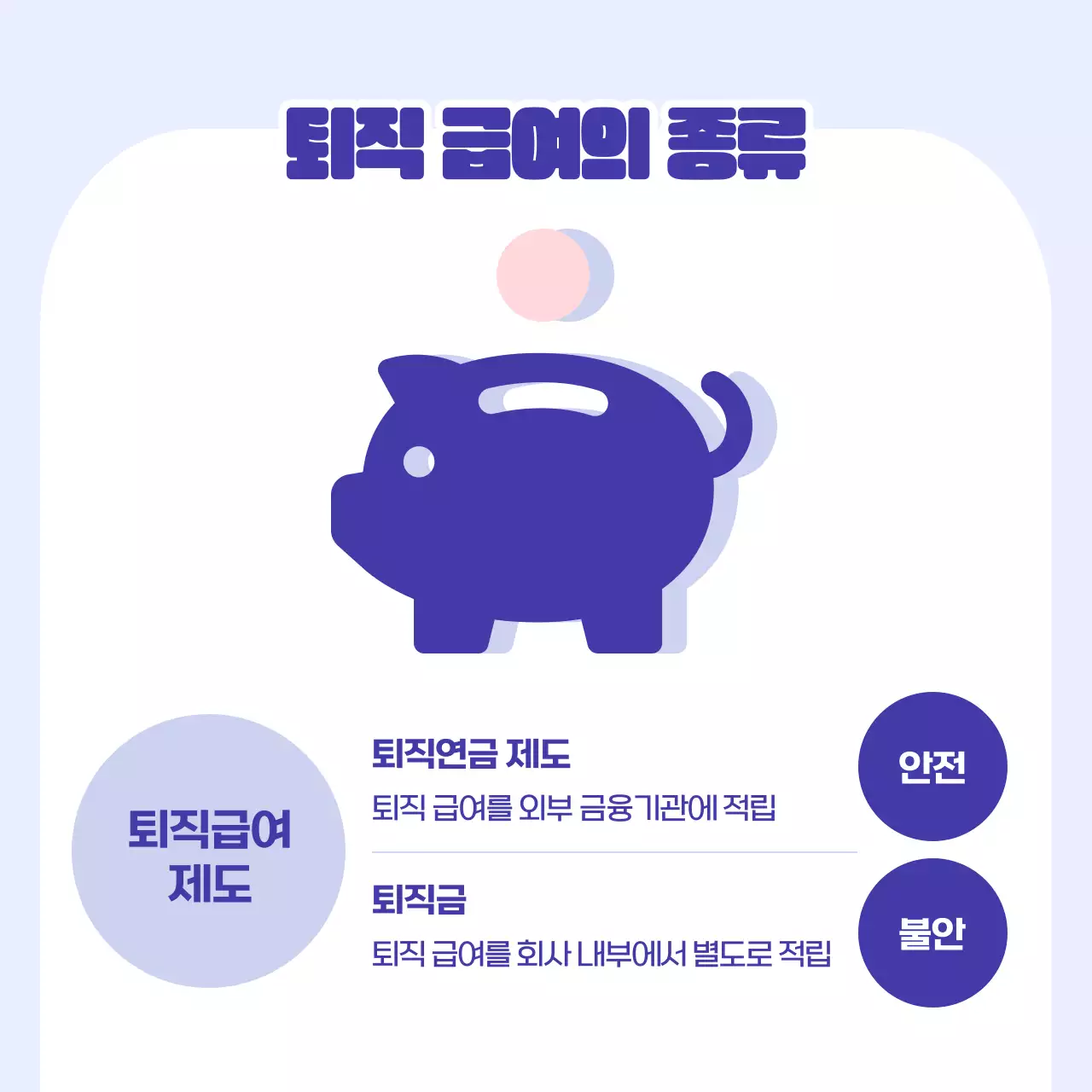 파랑의 미니멀한 퇴직연금 정보