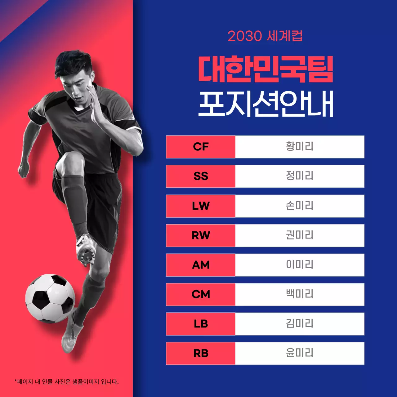 빨간색과 파란색 바탕의 축구선수 이미지가 있는 포지션안내