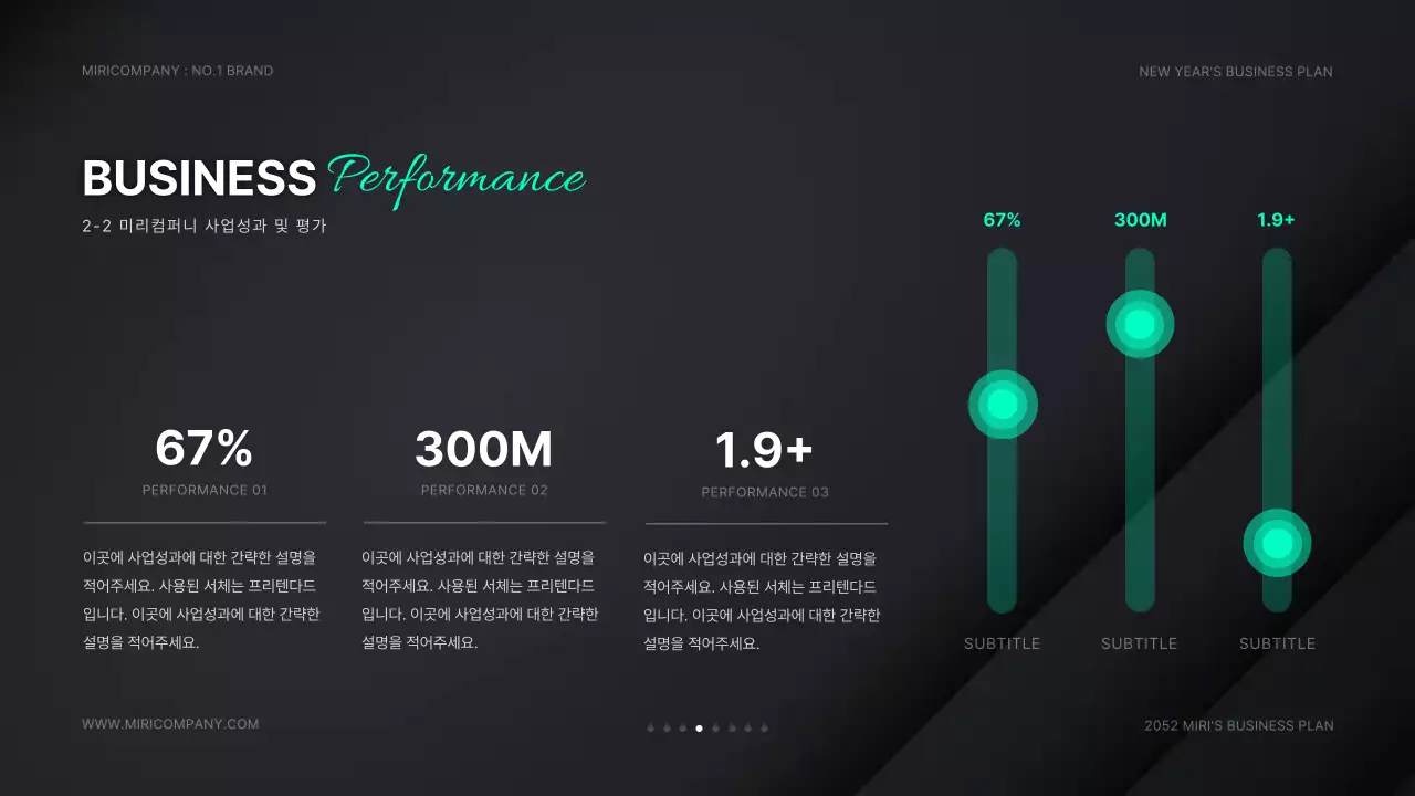 검은색과 연두색의 모던한 신년 사업계획서