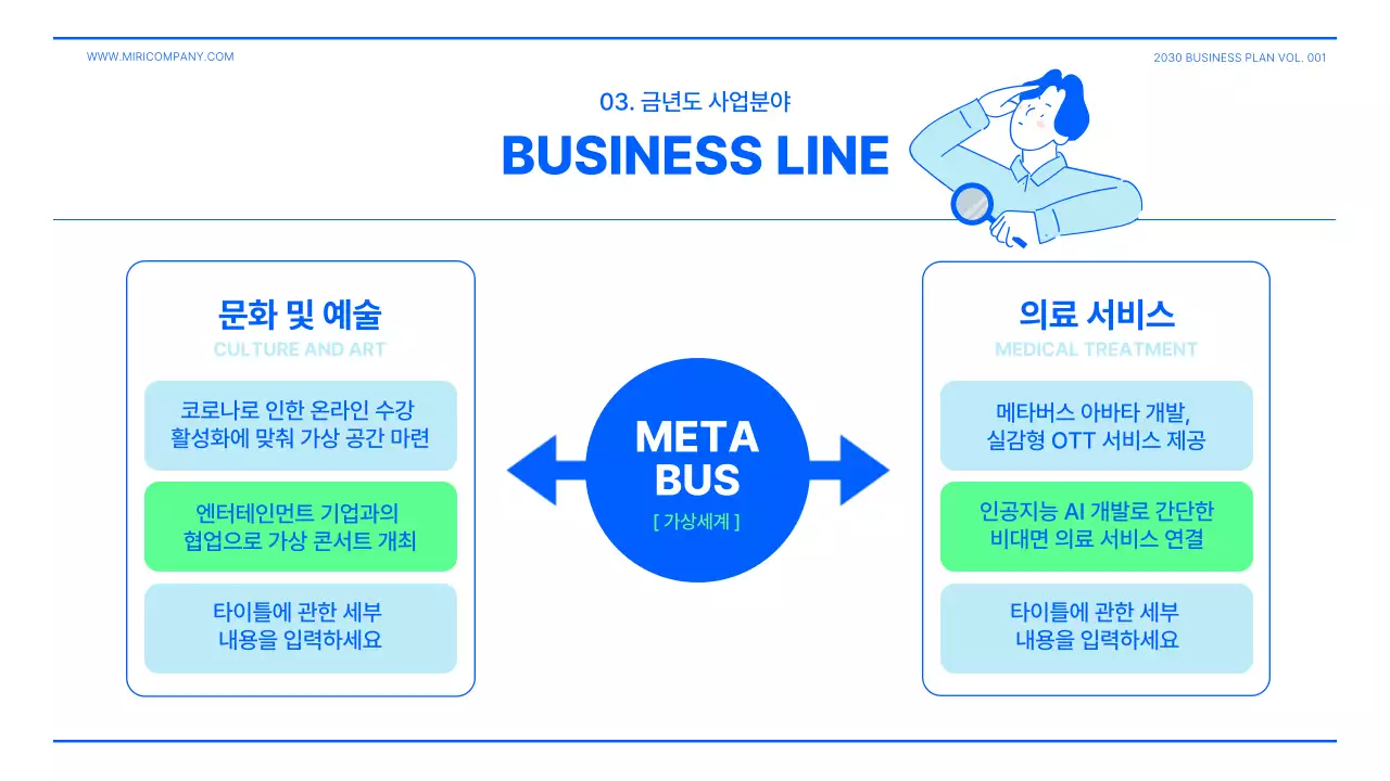 파란색 연두색의 사업계획서 프레젠테이션