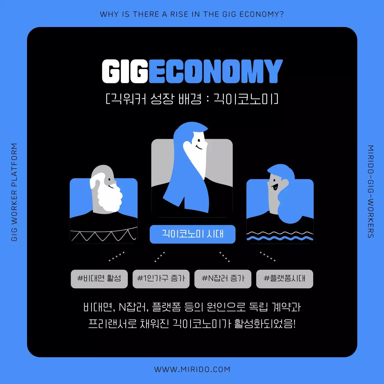 파란색과 검은색의 사람 일러스트 긱워커 소개