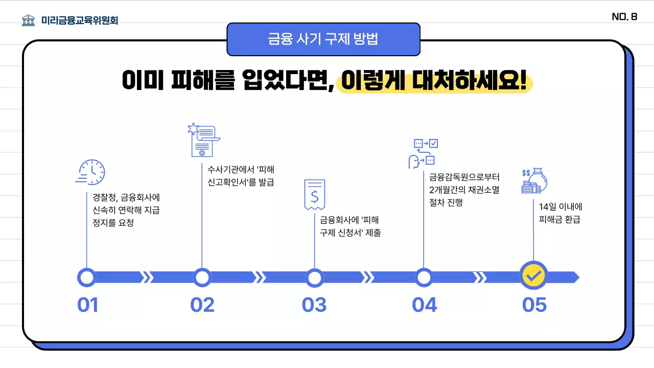 파란색의 중장년층을 위한 금융 사기 예방 교육