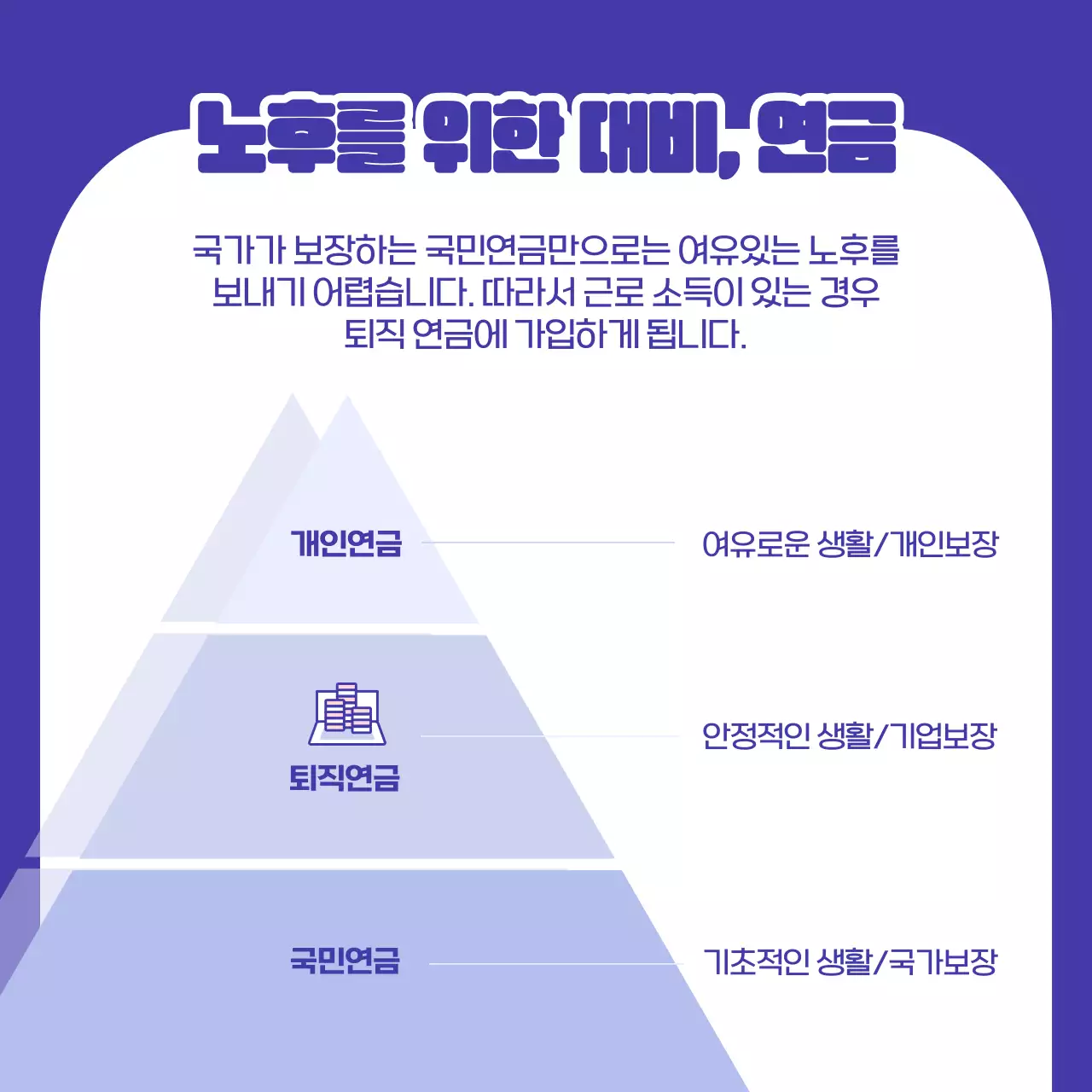 파랑의 미니멀한 퇴직연금 정보