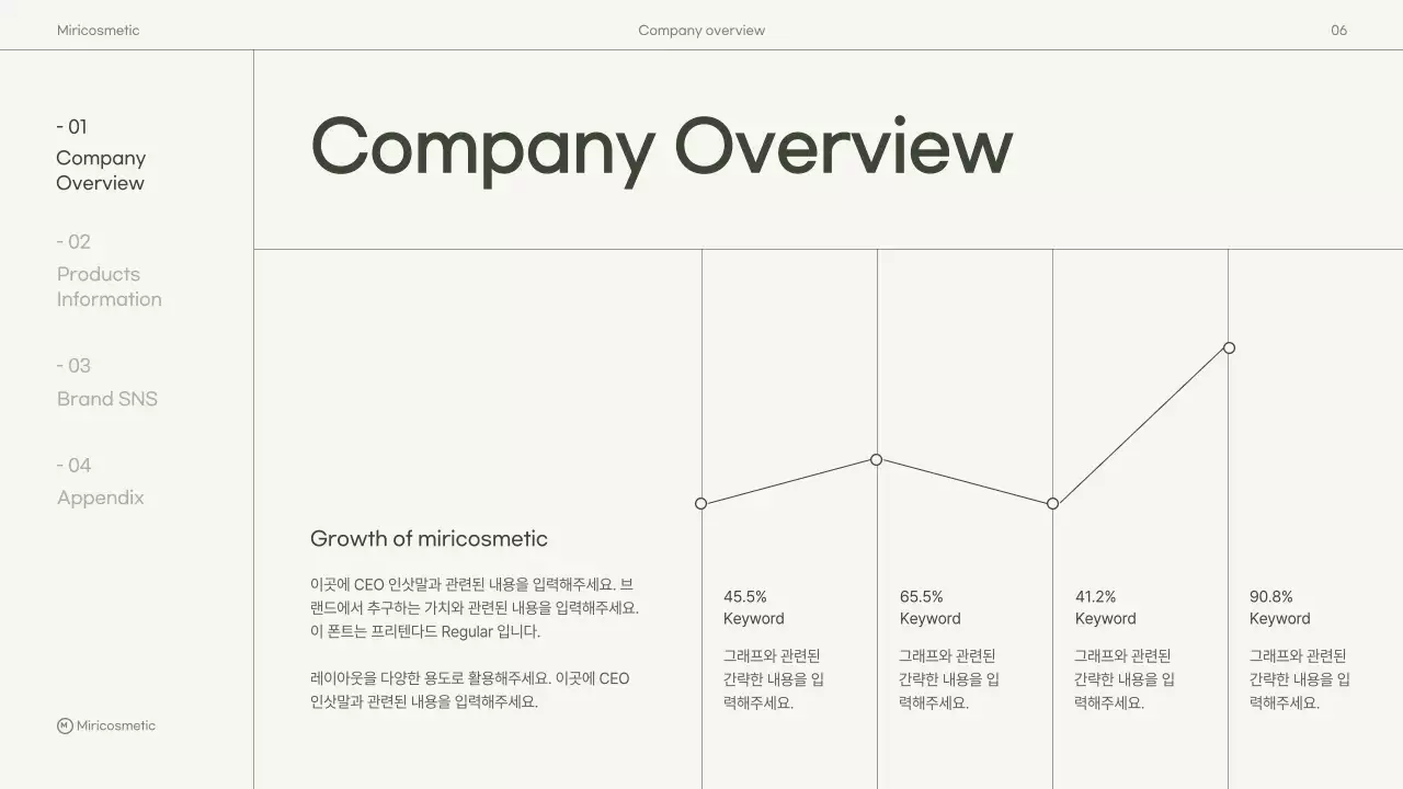 아이보리색의 자연적인 스킨케어 브랜드 제안서