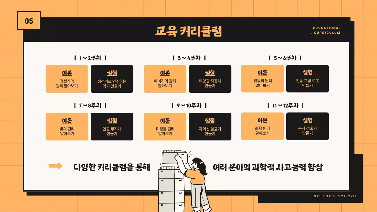 주황 검정톤의 라인을 활용한 과학교실 프로그램 제안서