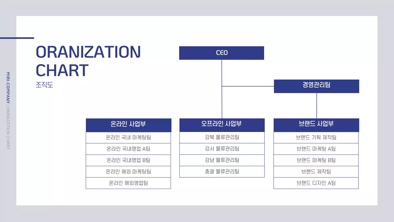 남색과 회색의 심플한 회사소개
