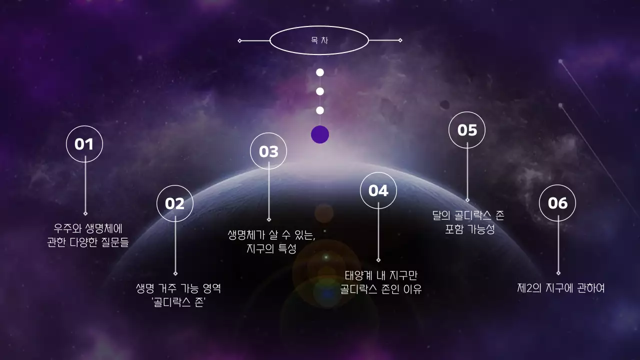 보라색과 검정색의 우주와 행성, 지구에 대한 탐구