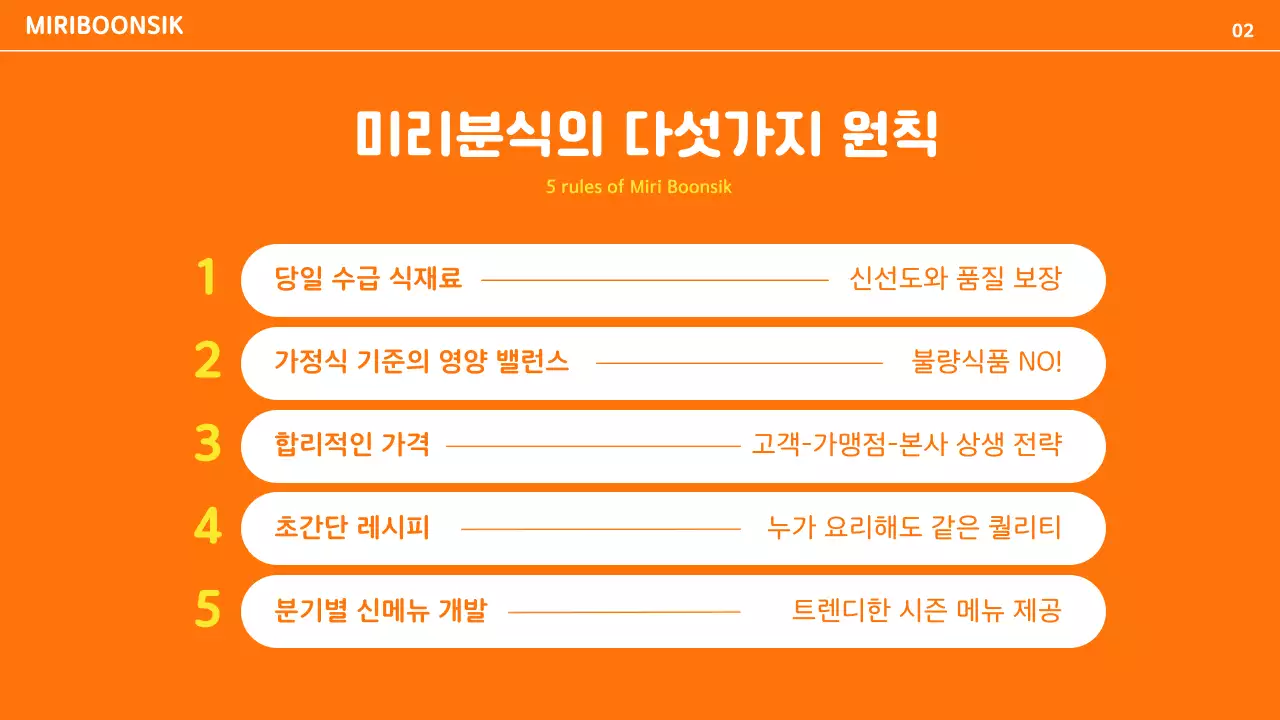 주황색과 노랑색의 컬러 포인트와 사진레이아웃 위주의 요식업 회사 소개서