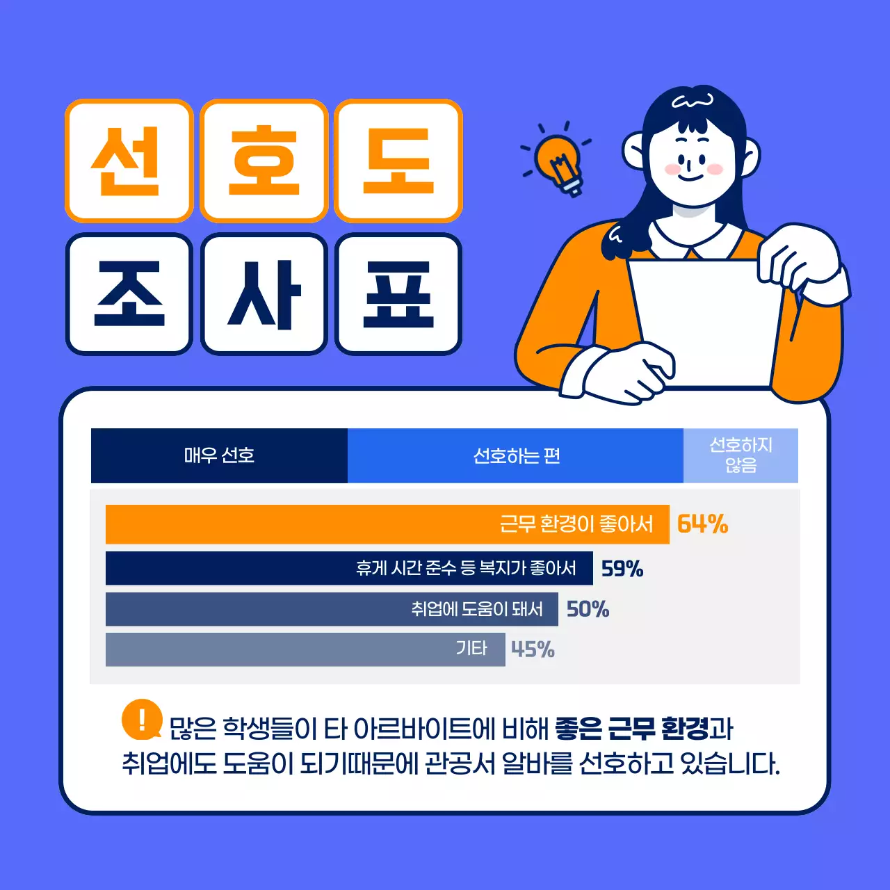 남색과 주황색 포인트의 관공서 아르바이트 모집