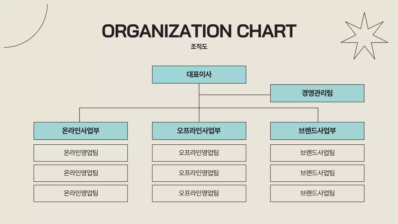 베이지색의 심플한 회사소개서