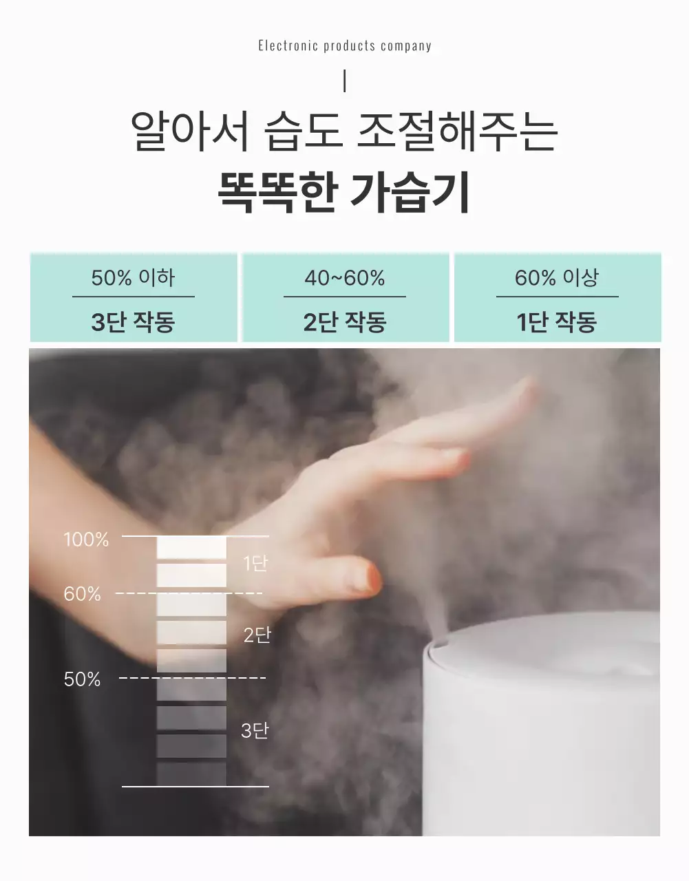 민트 컬러의 심플한 초음파 가습기 제품 안내