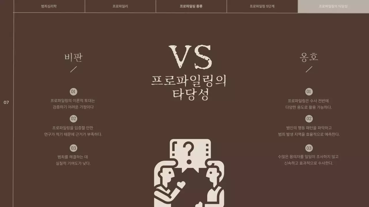 베이지색과 갈색의 빈티지한 범죄심리학 발표자료