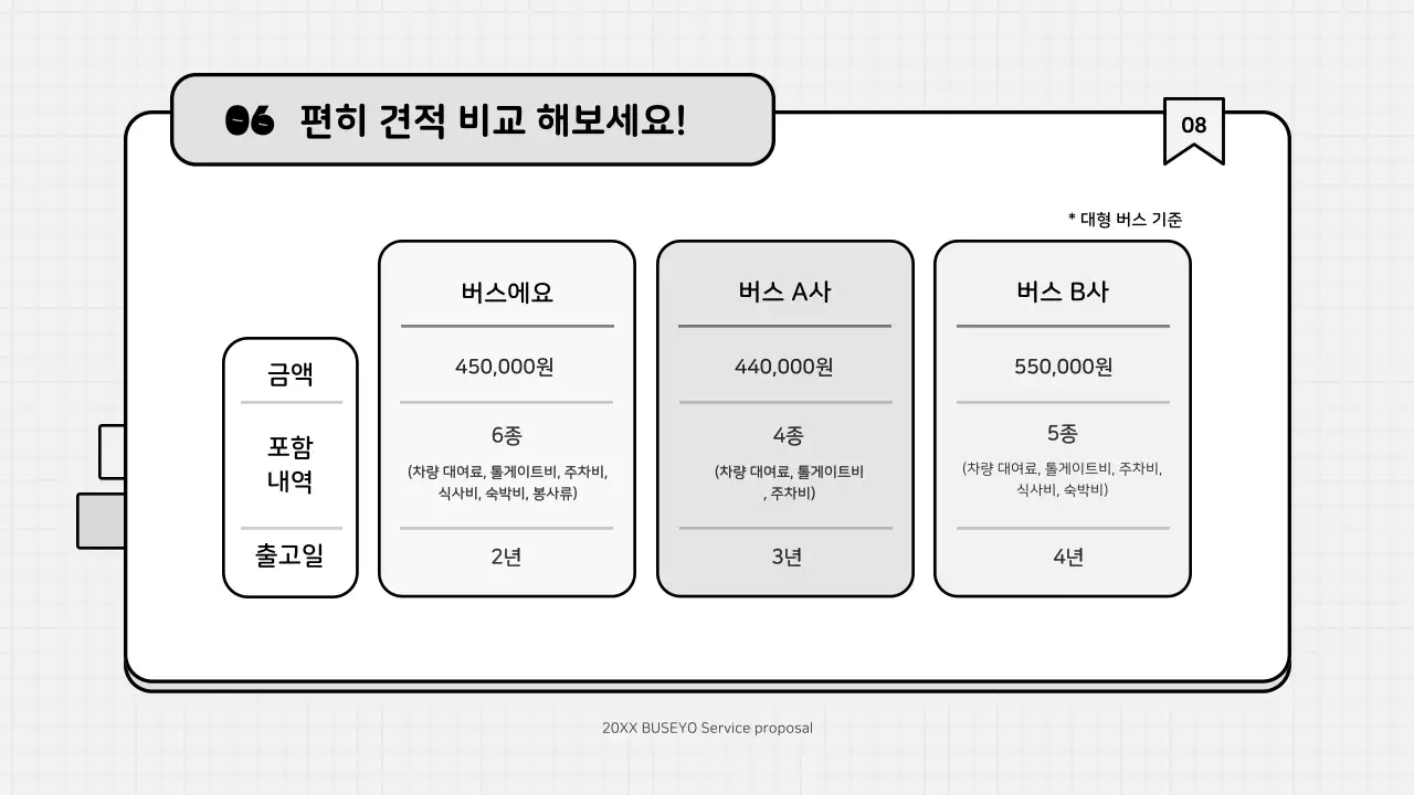 주황색과 회색의 아기자기한 버스 회사 서비스 안내서