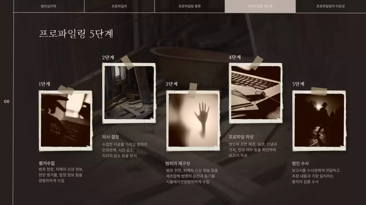 베이지색과 갈색의 빈티지한 범죄심리학 발표자료