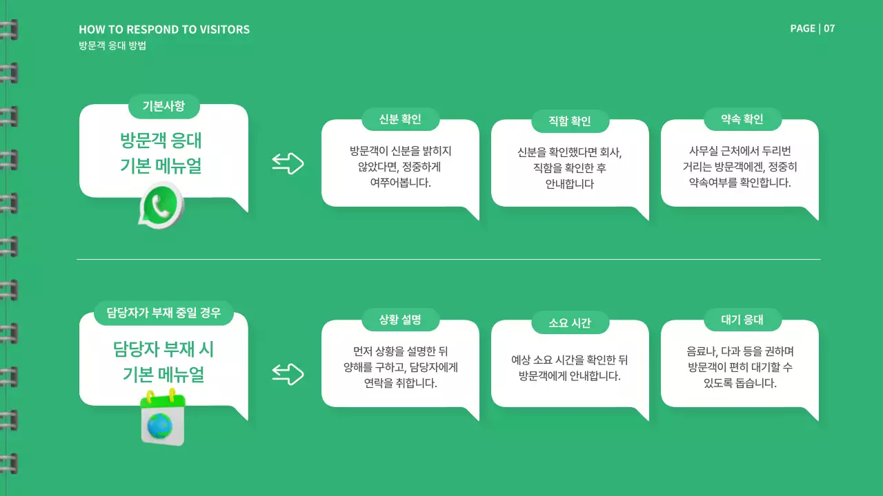 초록색과 흰색의 신입사원 메뉴얼 프레젠테이션