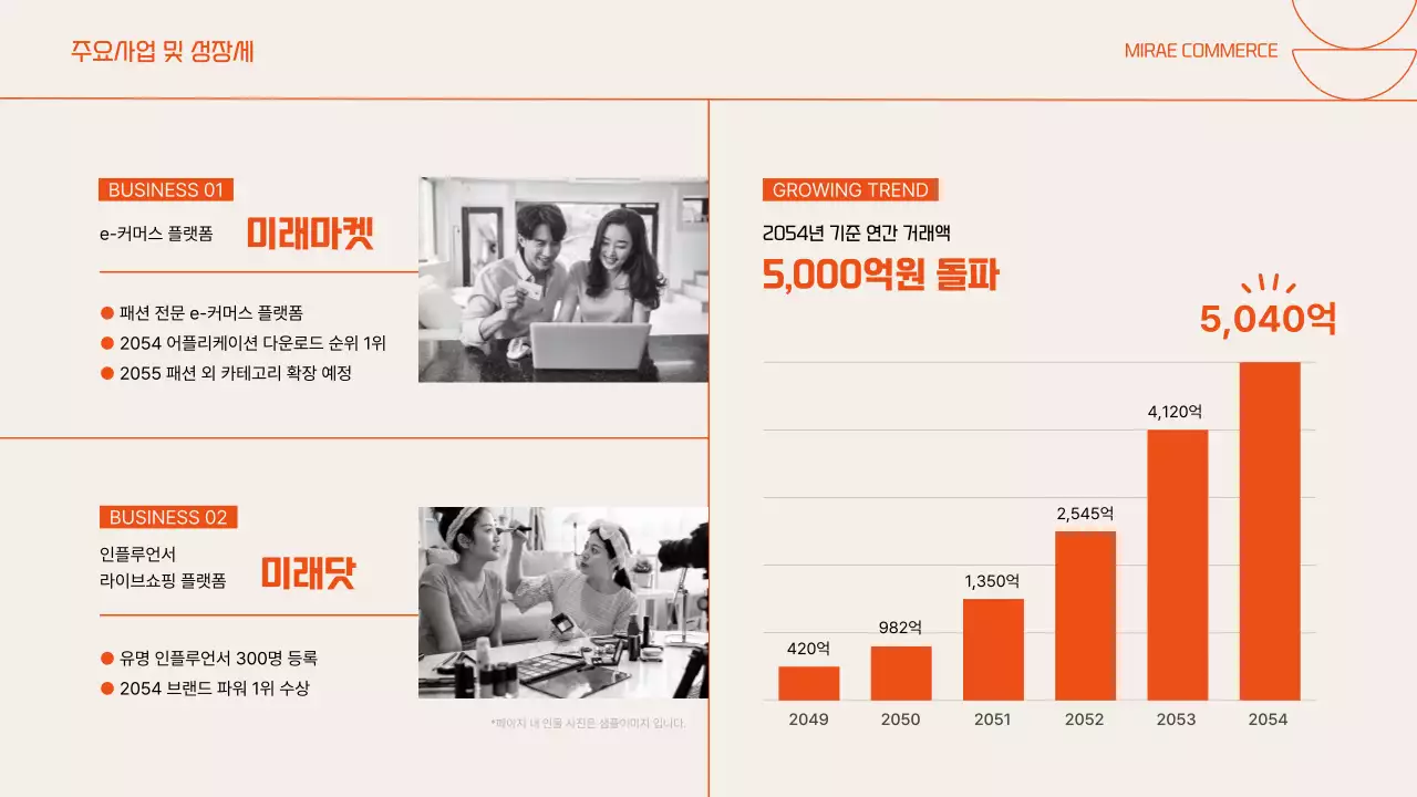 주황색의 온라인 채용설명회 프레젠테이션