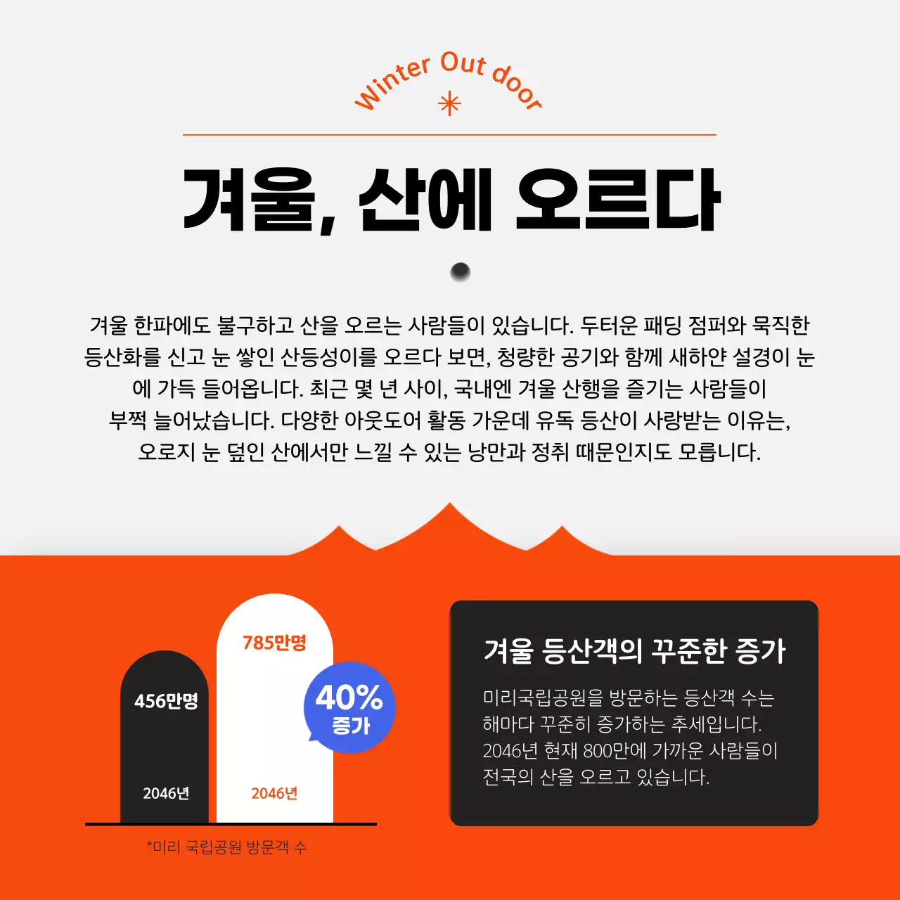 오렌지 포인트 컬러의 심플하고 세련된 겨울 산행 가이드