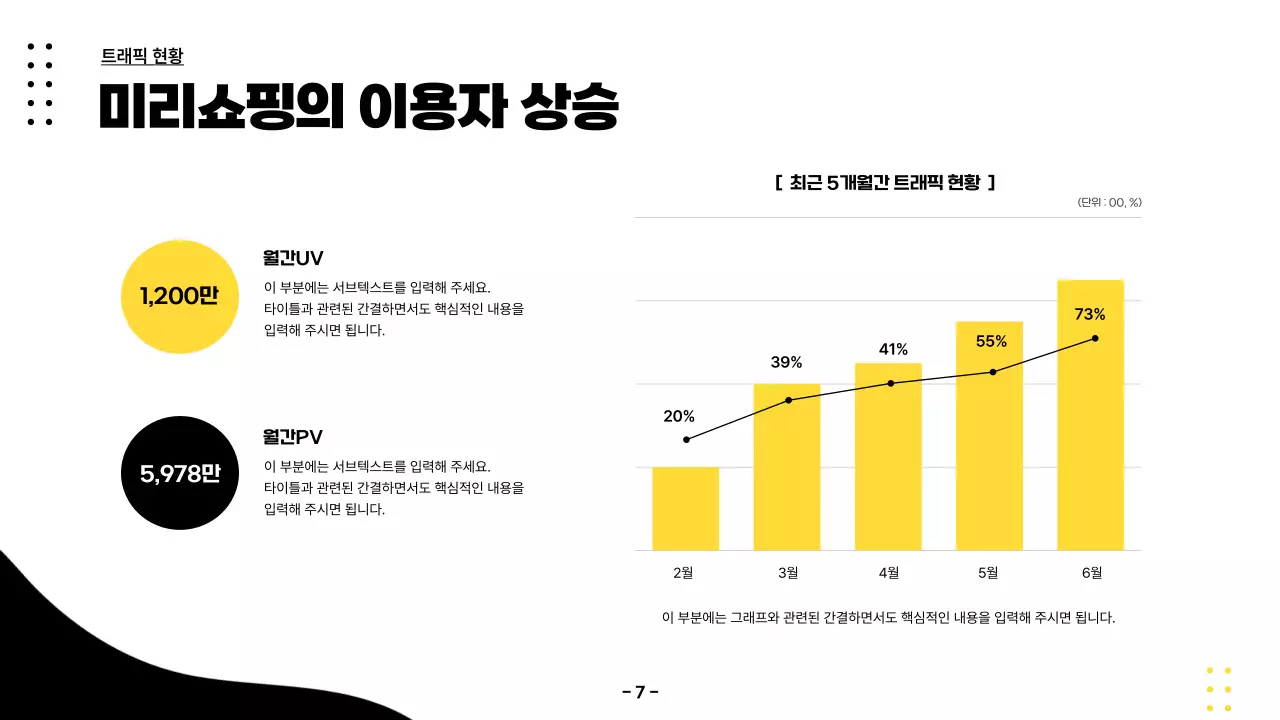 노란색과 검정색의 입점 안내 및 제안서