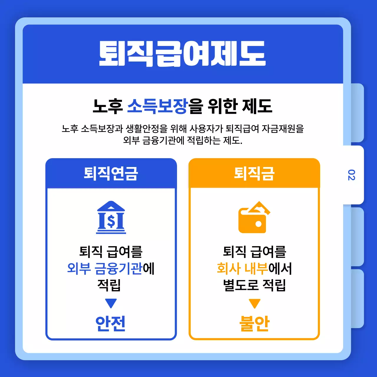 파란색 폴더 테마의 퇴직 연금 금융 카드뉴스