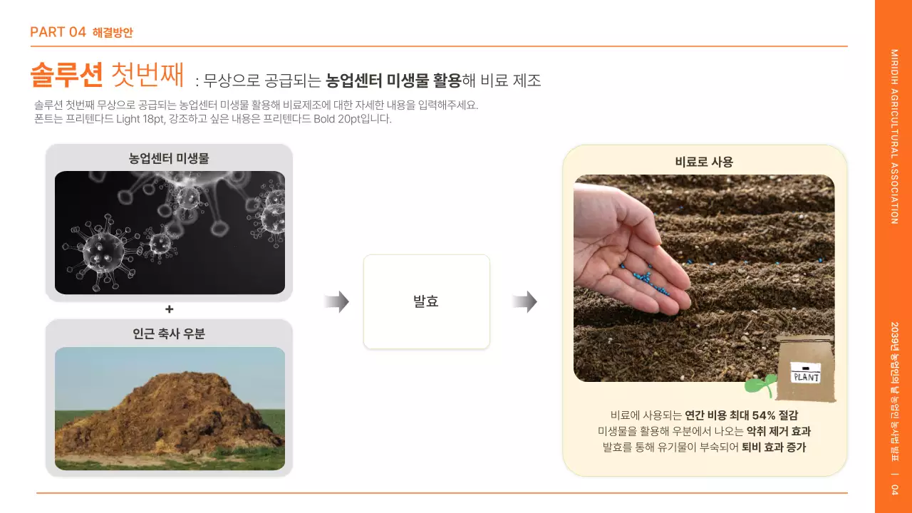 주황색의 농부 일러스트가 그려진 농업인의 날 발표자료