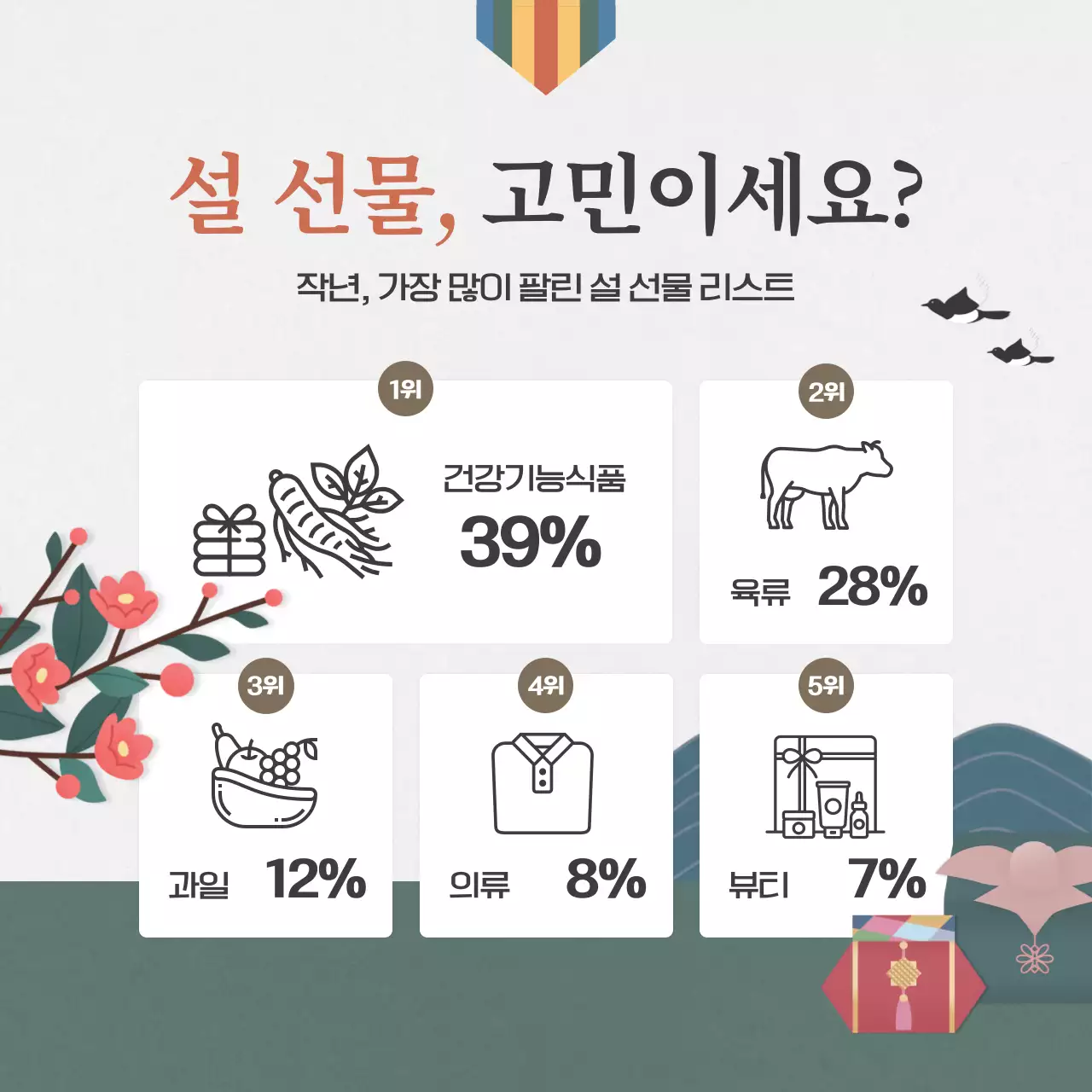 핑크색과 딥그린의 따뜻하고 빈티지한 명절 설날 새해 선물 홈쇼핑 라이브