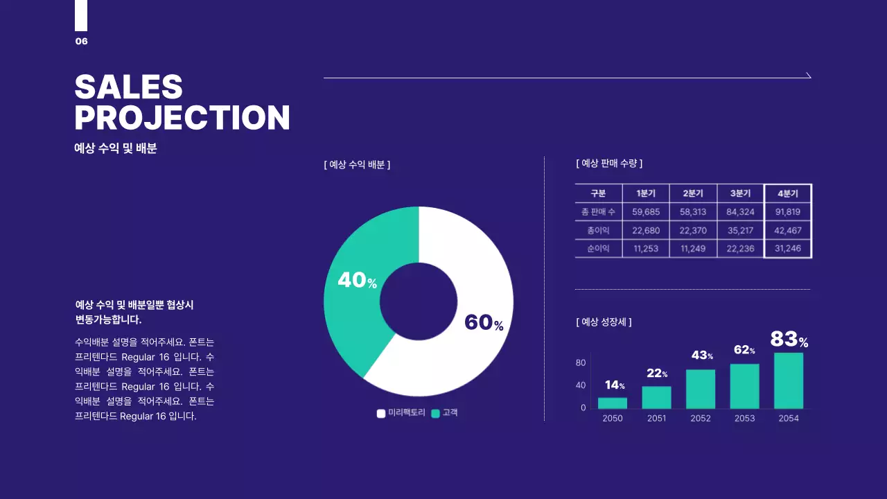 파란톤의 원그래픽을 활용한 정돈된 제안서