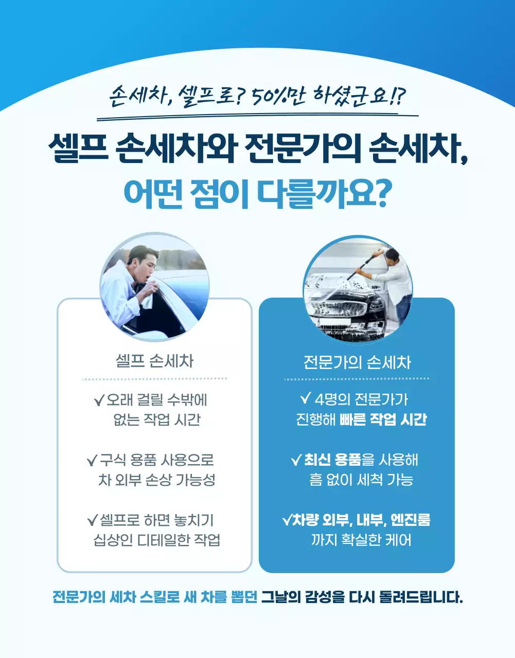 파란색 배경의 손세차 상세페이지
