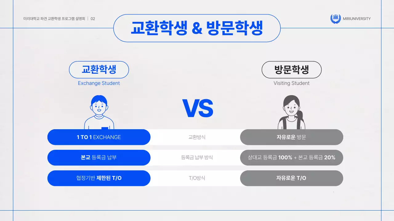 파란색과 회색의 심플한 파견 교환학생 설명회 