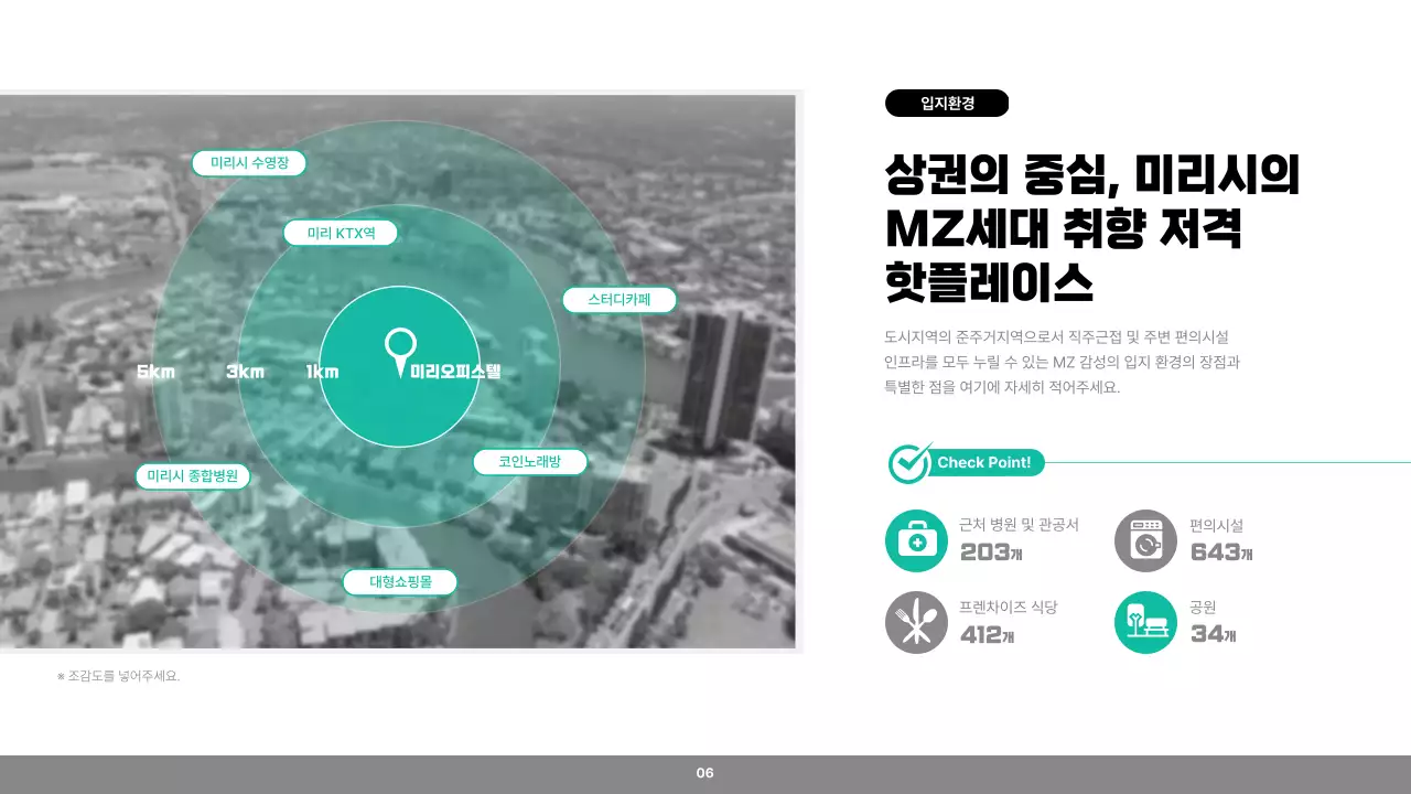 민트색의 모던한 부동산 상권 안내서