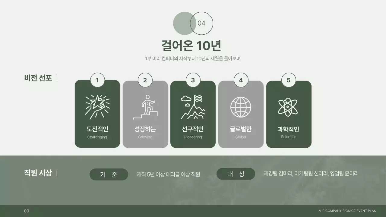 초록색의 기업 야유회 행사 계획서