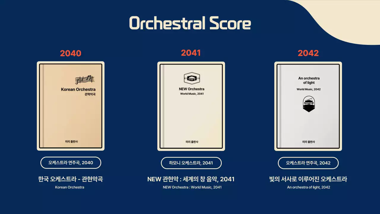 네이비 색상의 피아노 테마 작곡가 포트폴리오