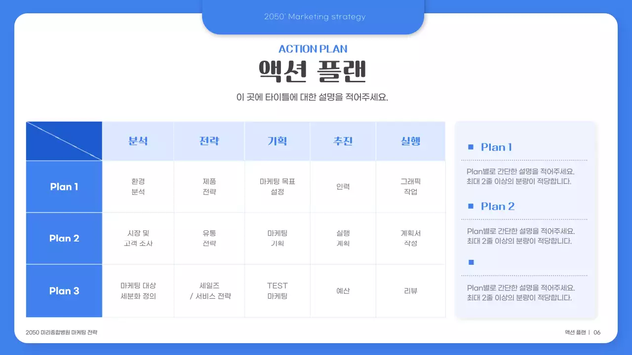 파란색의 깔끔한 의료마케팅 전략서 (프레젠테이션)