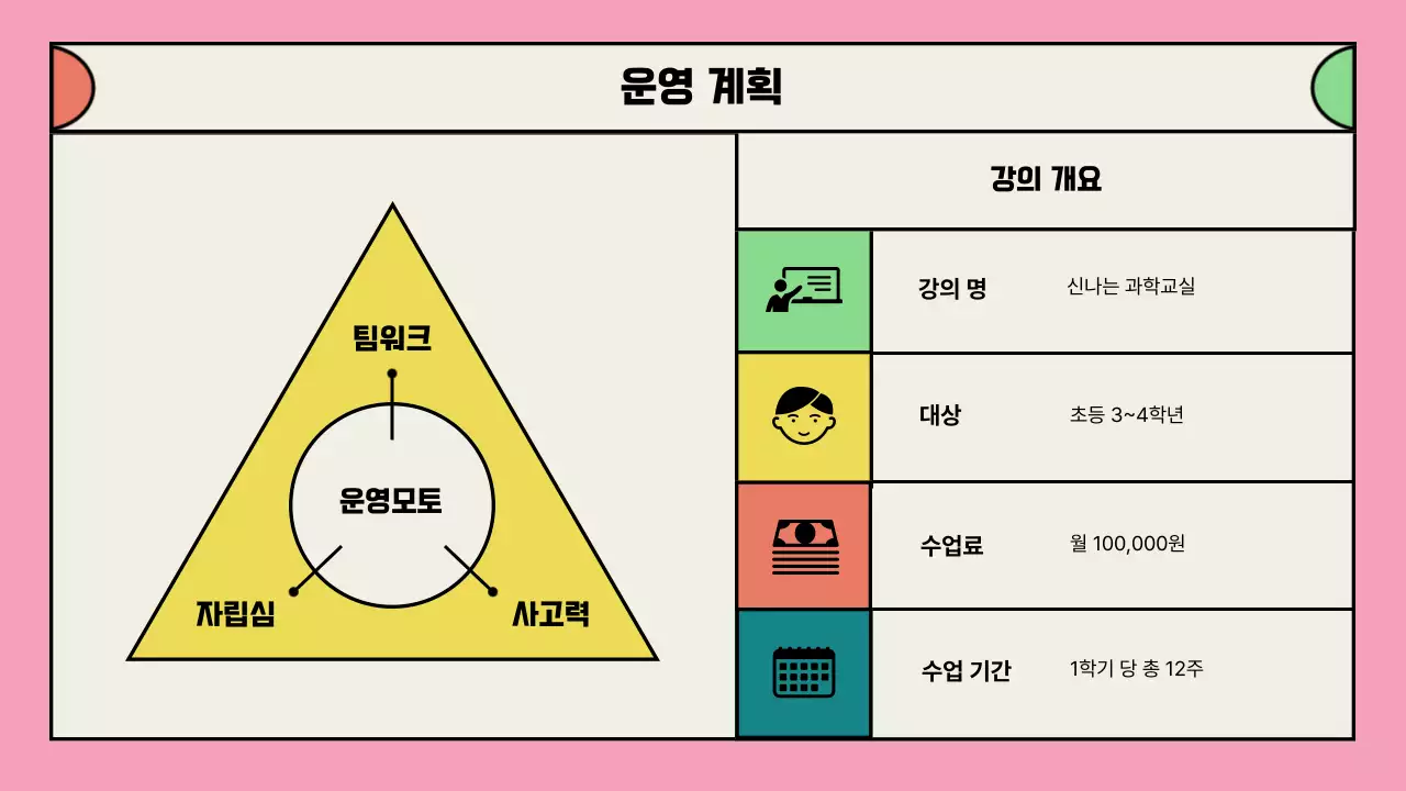 핑크색의 방과 후 학교 프로그램 제안 포트폴리오