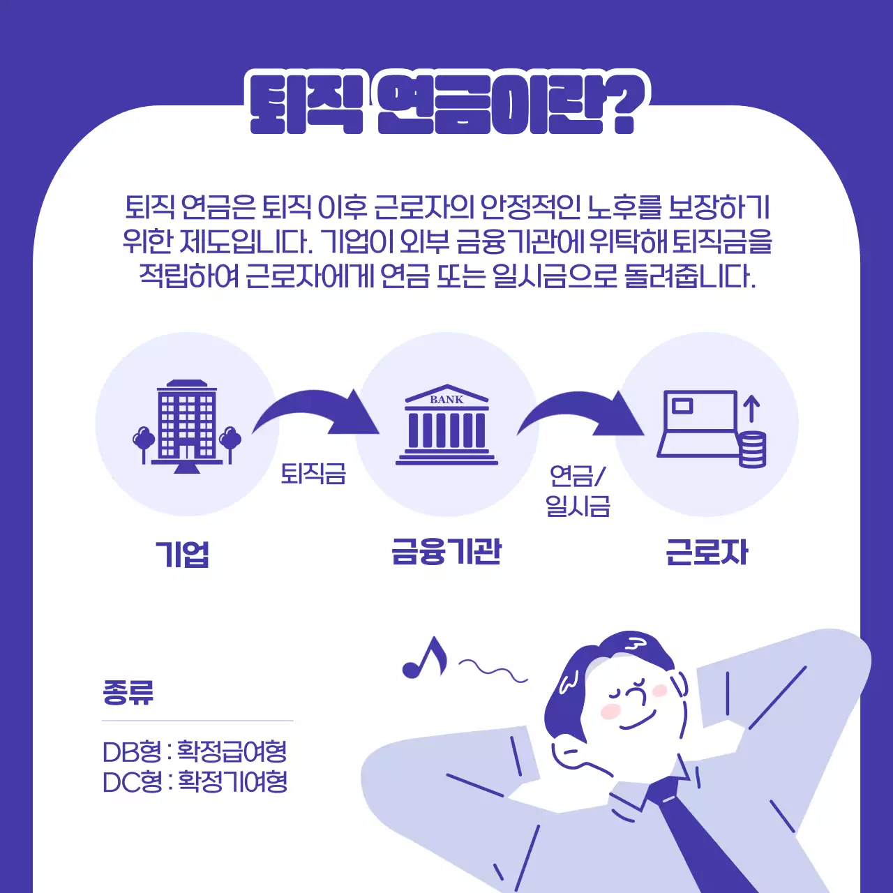 파랑의 미니멀한 퇴직연금 정보