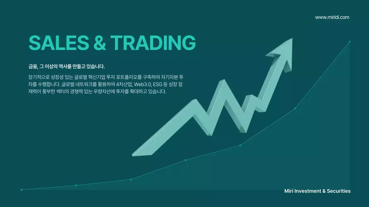 민트색과 흰색의 기하학적인 증권 회사 소개서