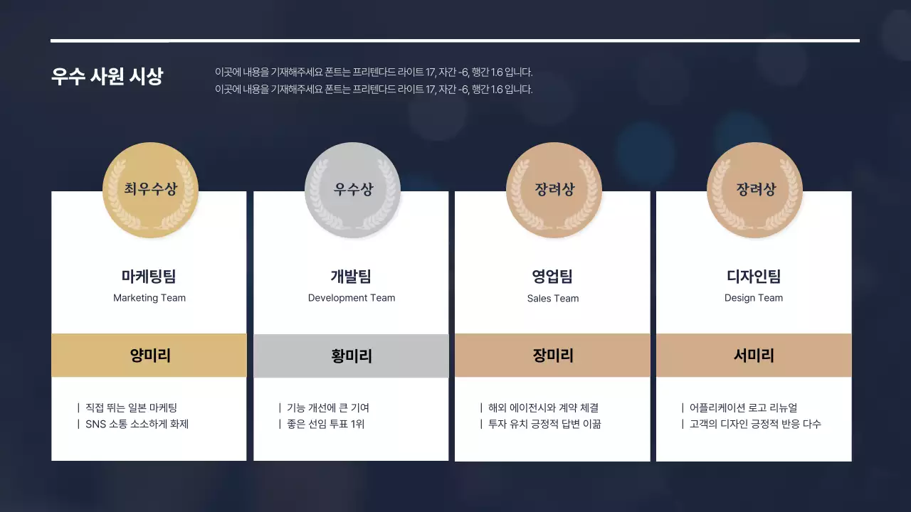 남색 금색의 종무식 성과 보고 발표용 프레젠테이션