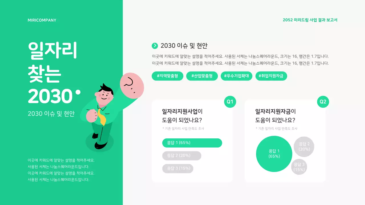 연두색과 흰색의 팝한 일자리창출 복지 사업 결과 보고